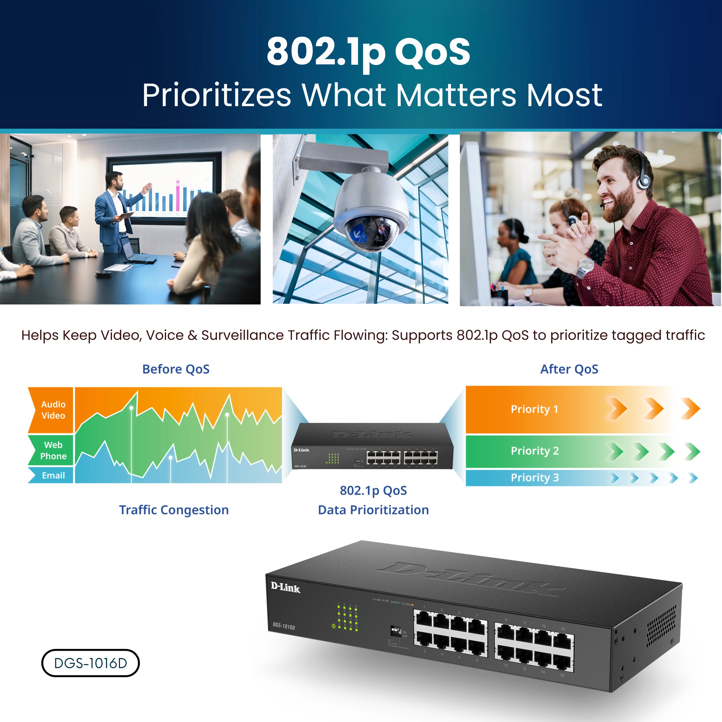 D-Link 16-Port Gigabit Unmanaged Ethernet Switch (DGS-1016D)| Fanless Metal, Desktop/Rackmount, QoS, Plug-and-Play, Front-Panel Controls, Follows NDAA/TAA - Image 6