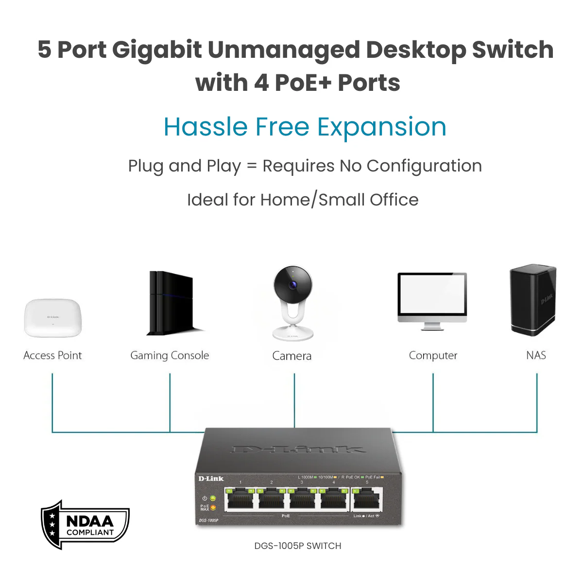 [Certified Refurbished] D-Link 5-Port Gigabit PoE+ Unmanaged Switch | 4 PoE+ Ports (60W Total PoE Budget) | Metal Compact Desktop - (DGS-1005P/RE) - Image 5