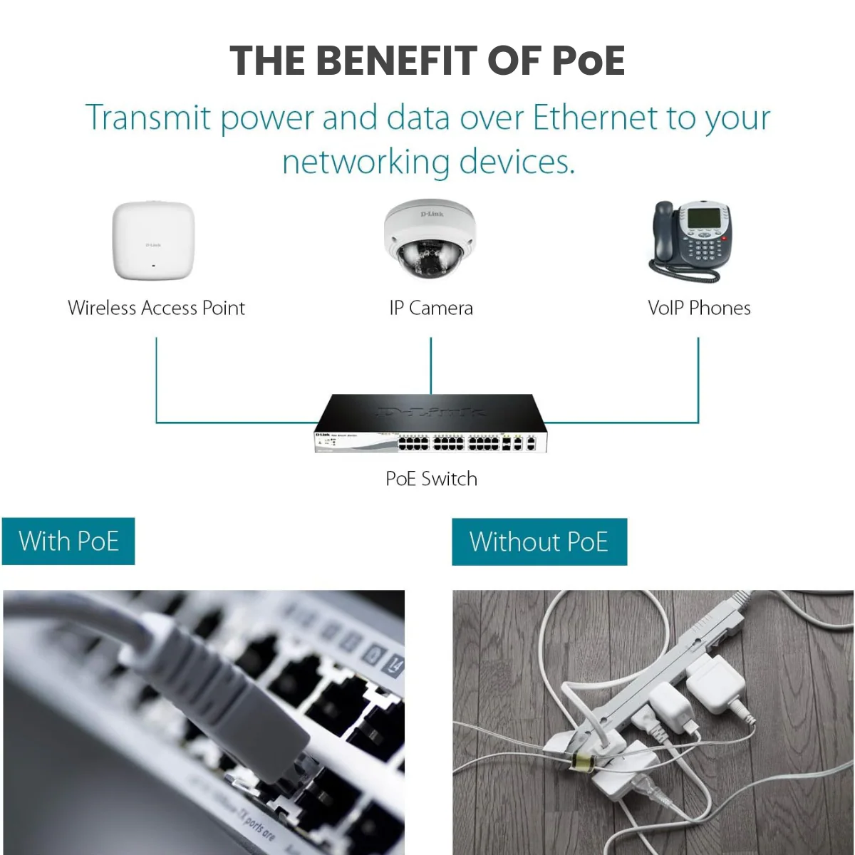 [Certified Refurbished] D-Link 5-Port Gigabit PoE+ Unmanaged Switch | 4 PoE+ Ports (60W Total PoE Budget) | Metal Compact Desktop - (DGS-1005P/RE) - Image 7