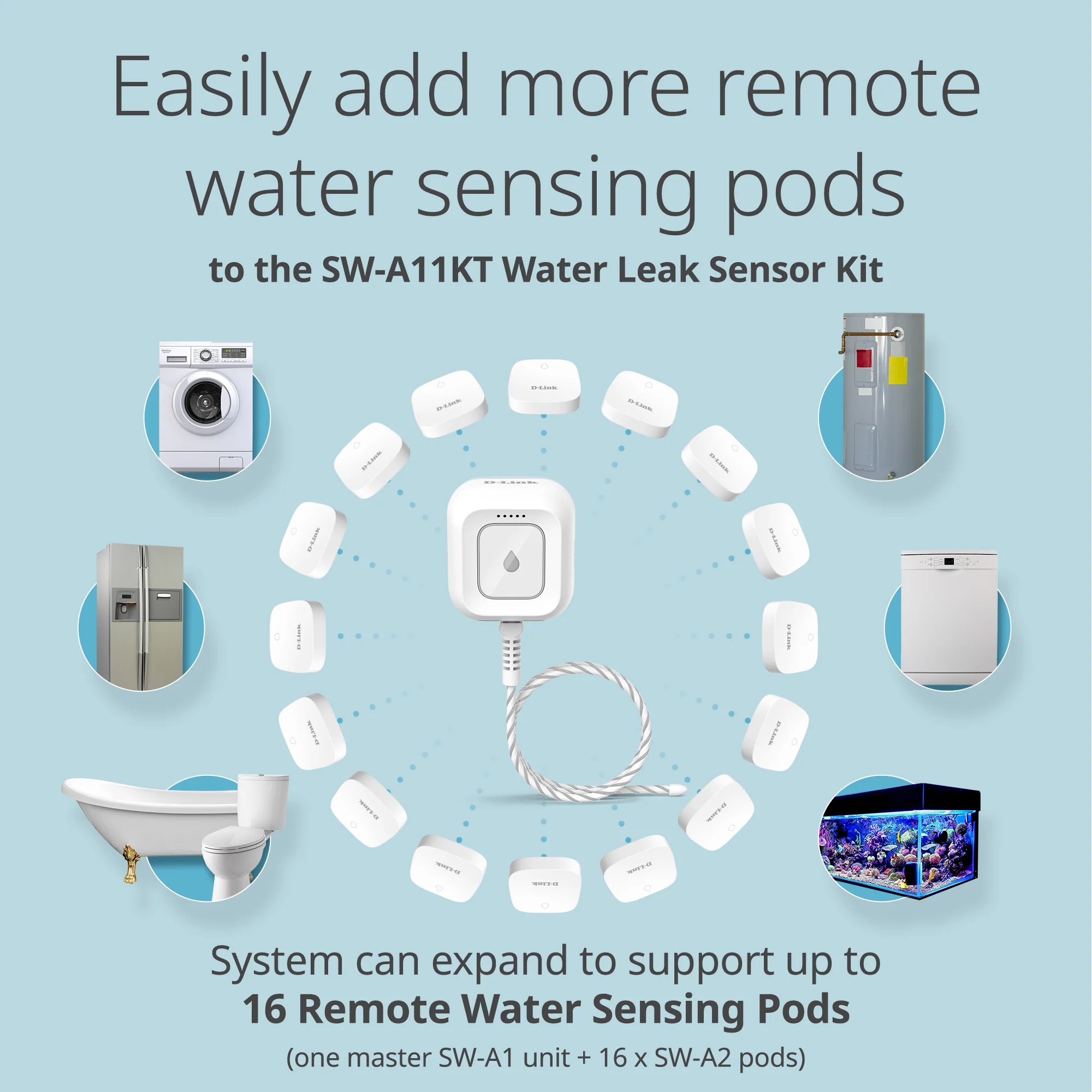 [Certified Refurbished] D-Link Add-on Remote Battery-Powered Water Leak Sensing Pod (SW-A2/RE) Long-Range, Compatible Only with SW-A11KT, Single and Multi-Pack - Image 3