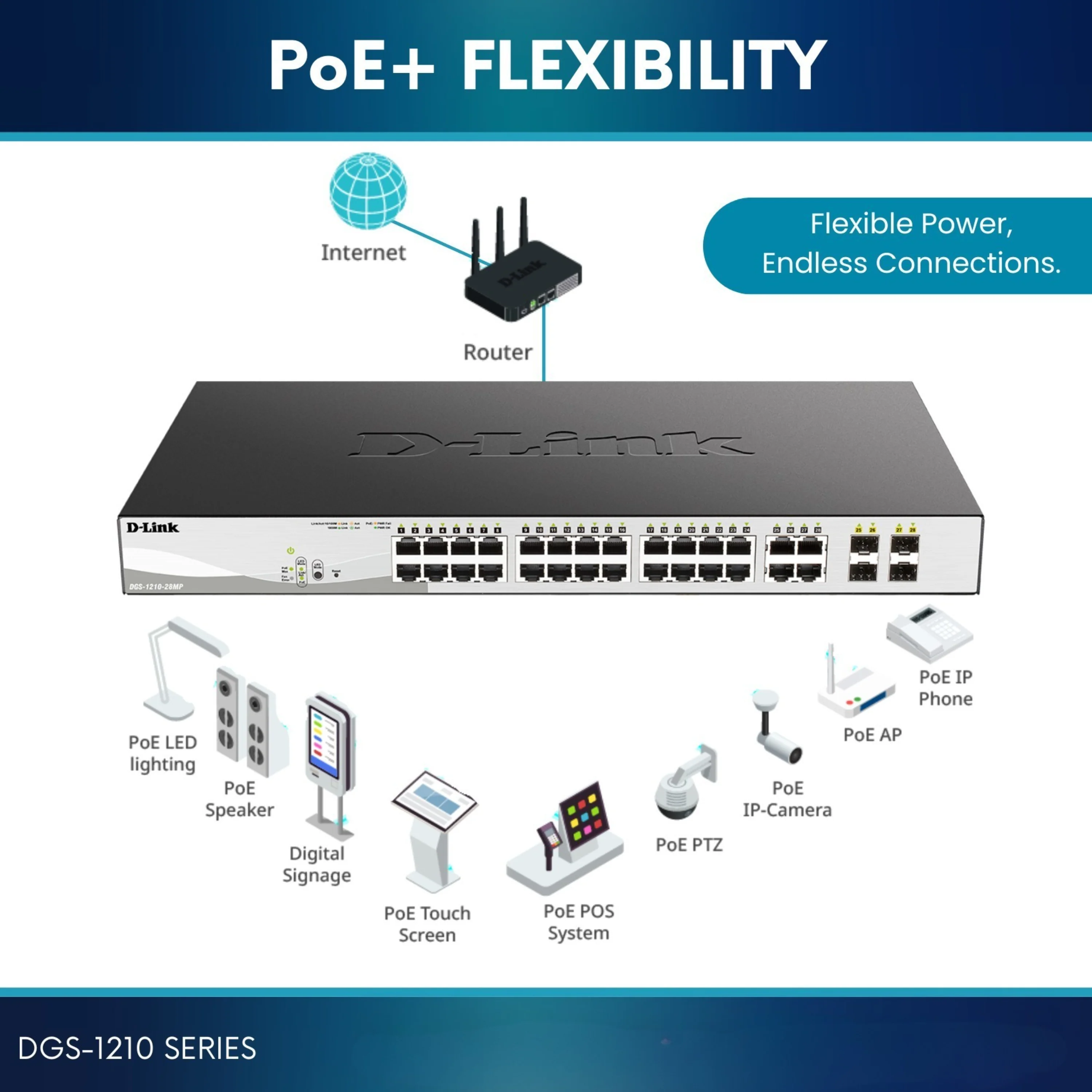 D-Link 10-Port Gigabit Smart Managed PoE+ Switch (DGS-1210-10P),  8 PoE+ Ports (65W) + 2 Optical SFP Ports,  L3 Lite, Follows NDAA/TAA - Image 5