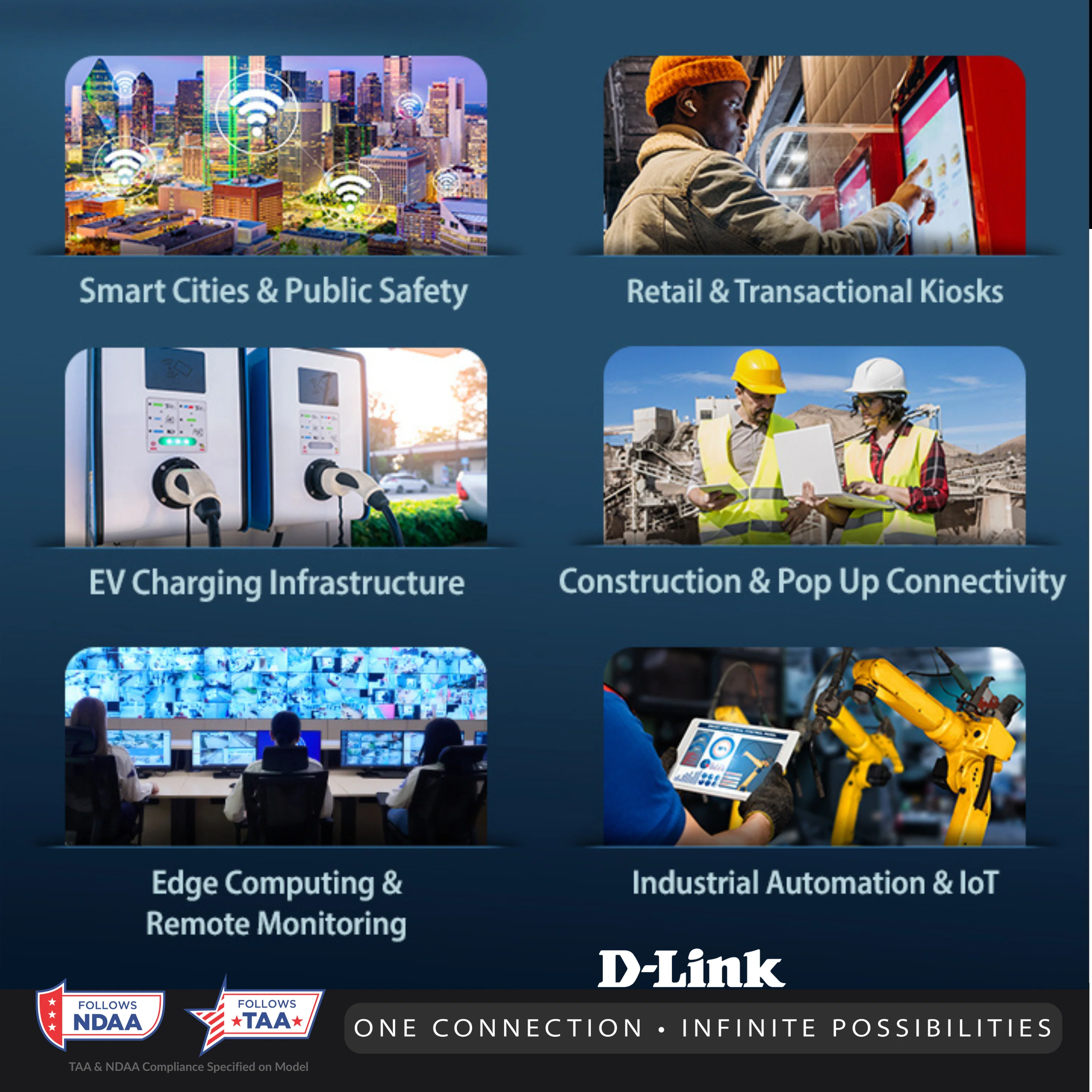 D-Link 12-Port Gigabit Smart Managed PoE+ Industrial Ethernet Switch with SFP (DIS-210G-12P), 8 PoE+ Ports + 4 × 1 GbE SFP Uplinks, 240 W PoE Budget, ERPS Ring Support, Dual Power Inputs, 6 kV Surge Protection, DIN-Rail, Follows NDAA/TAA - Image 16