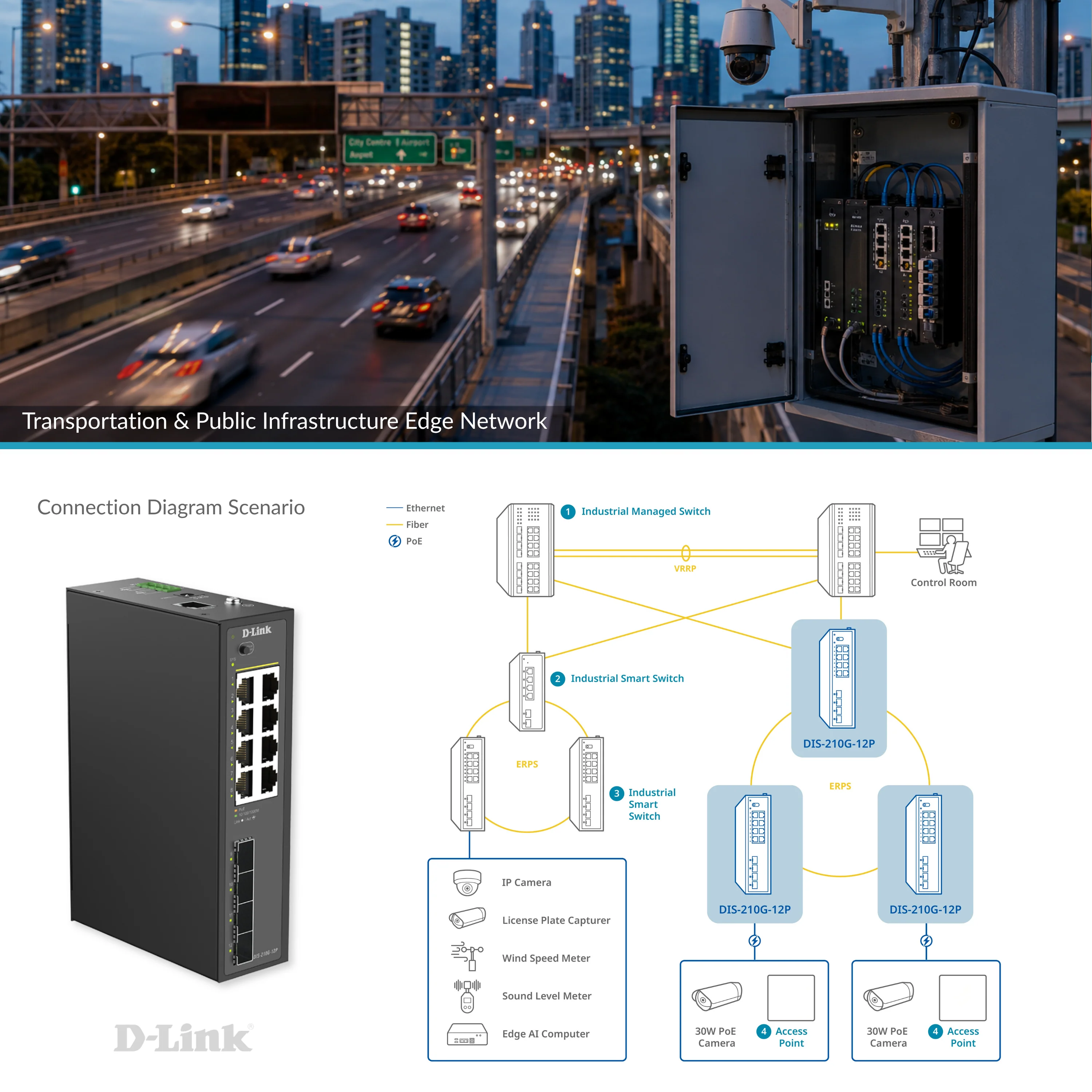 D-Link 12-Port Gigabit Smart Managed PoE+ Industrial Ethernet Switch with SFP (DIS-210G-12P), 8 PoE+ Ports + 4 × 1 GbE SFP Uplinks, 240 W PoE Budget, ERPS Ring Support, Dual Power Inputs, 6 kV Surge Protection, DIN-Rail, Follows NDAA/TAA - Image 7