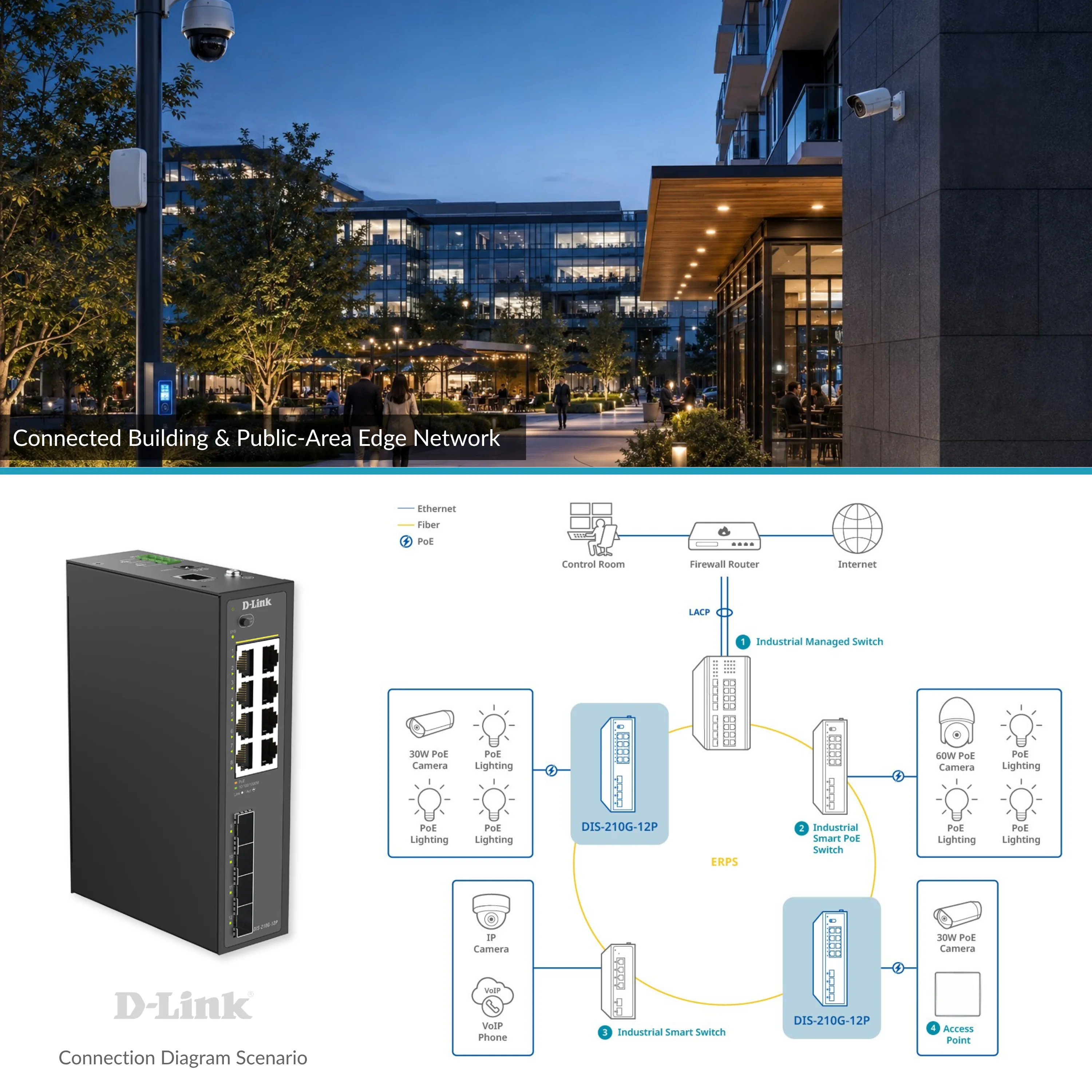 D-Link 12-Port Gigabit Smart Managed PoE+ Industrial Ethernet Switch with SFP (DIS-210G-12P), 8 PoE+ Ports + 4 × 1 GbE SFP Uplinks, 240 W PoE Budget, ERPS Ring Support, Dual Power Inputs, 6 kV Surge Protection, DIN-Rail, Follows NDAA/TAA - Image 8