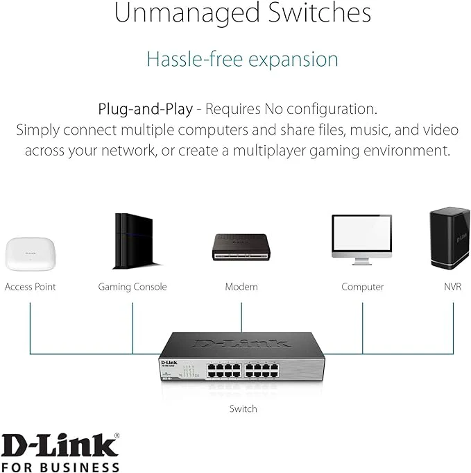 D-Link 16-Port Fast Ethernet Unmanaged/ Plug and Play Switch | Fanless | Desktop/Rackmount - (DSS-16+) - Image 4