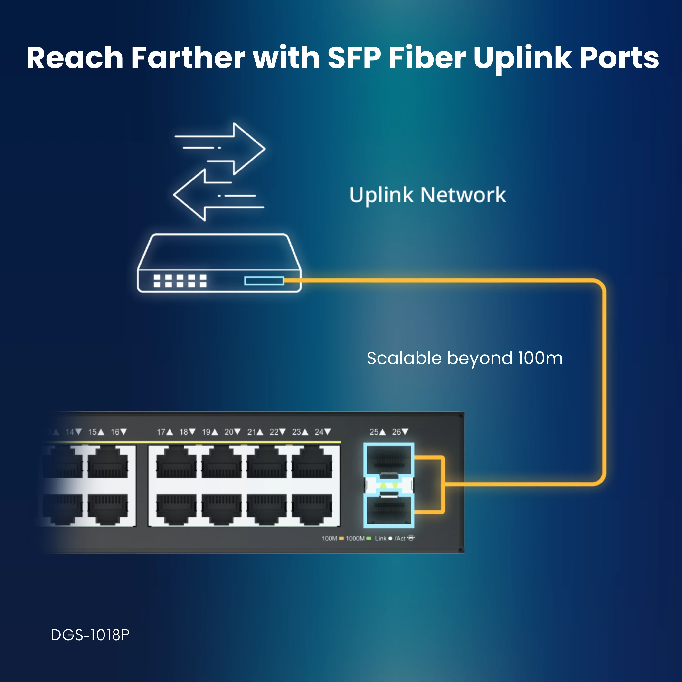 D-Link 16-Port Gigabit PoE+ Unmanaged Switch with 2 SFP Ports (DGS-1018P) – 240W Budget, 30W/Port, Plug-and-Play, Onboard Controls, QoS, Smart Fan, Follows NDAA/TAA - Image 11