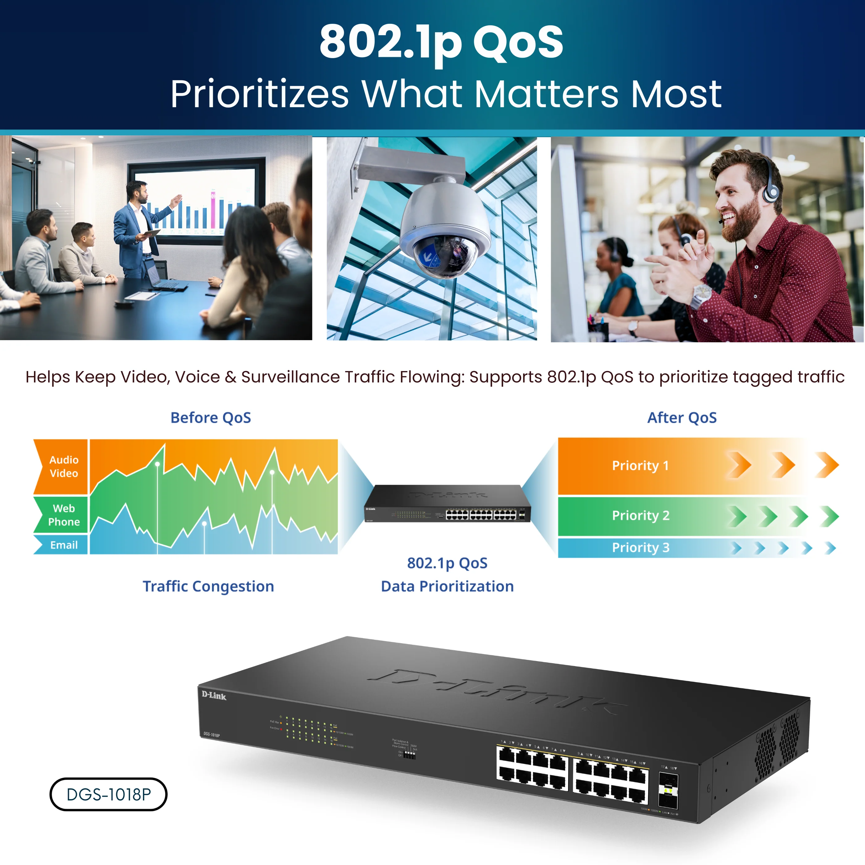 D-Link 16-Port Gigabit PoE+ Unmanaged Switch with 2 SFP Ports (DGS-1018P) – 240W Budget, 30W/Port, Plug-and-Play, Onboard Controls, QoS, Smart Fan, Follows NDAA/TAA - Image 13