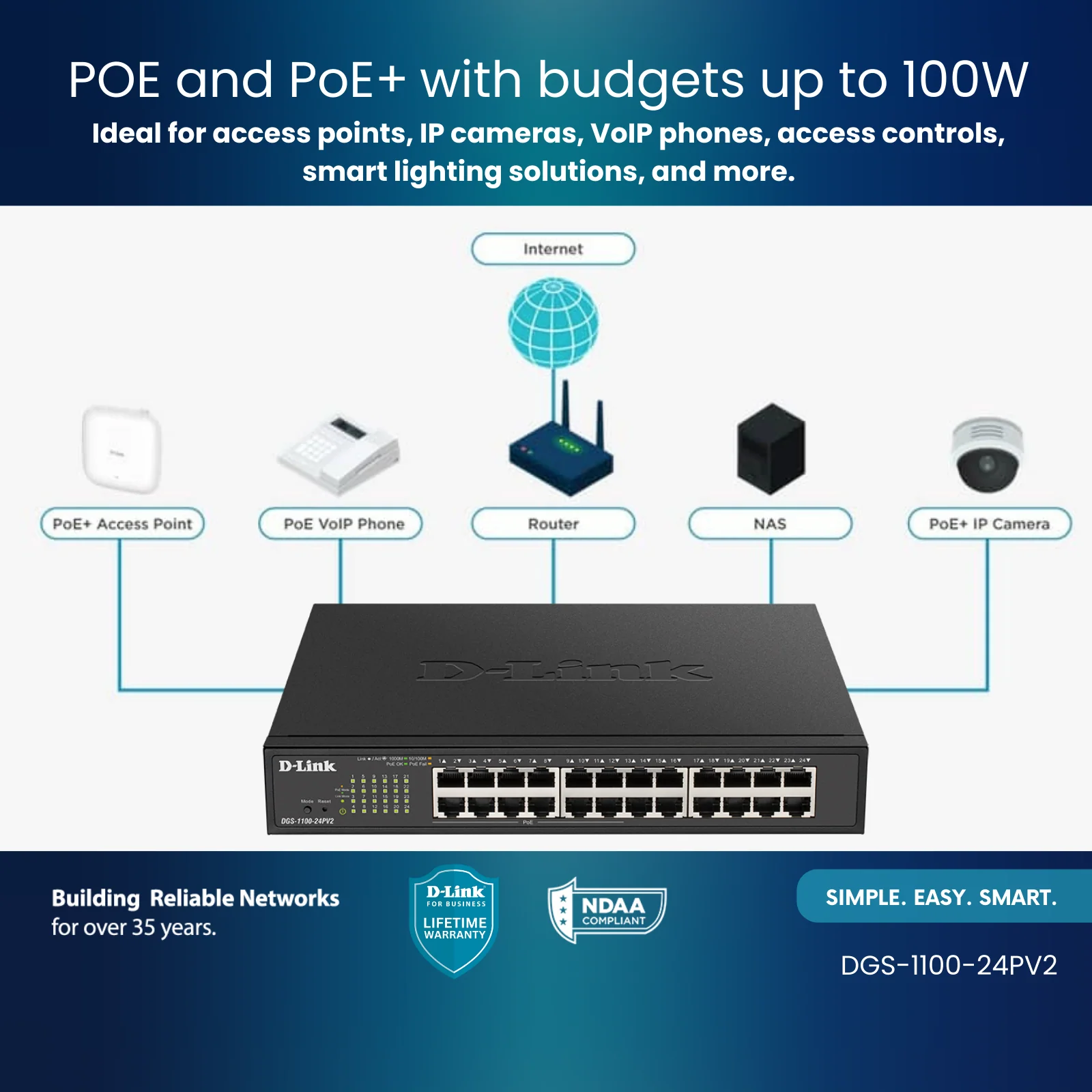 D-Link 24-Port Gigabit Smart Managed PoE+ Switch (DGS-1100-24PV2) | 12 PoE+ Ports (100W) | NDAA Compliant | Lifetime Warranty - Image 5
