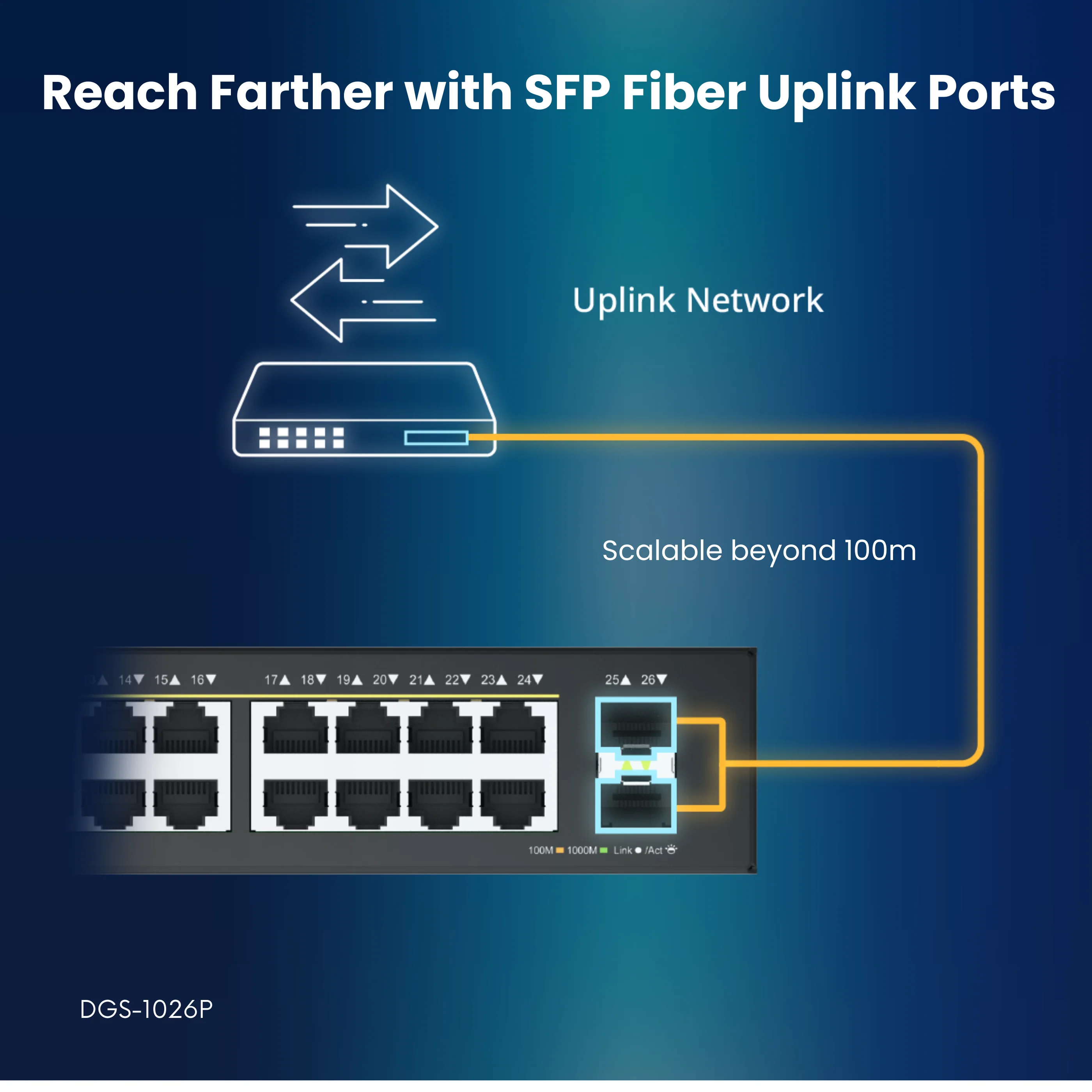 D-Link 24-Port Gigabit PoE+ Unmanaged Switch with 2 SFP Ports (DGS-1026P) – 240W Budget, 30W/Port, Plug-and-Play, Onboard Controls, QoS, Smart Fan, Follows NDAA/TAA - Image 11