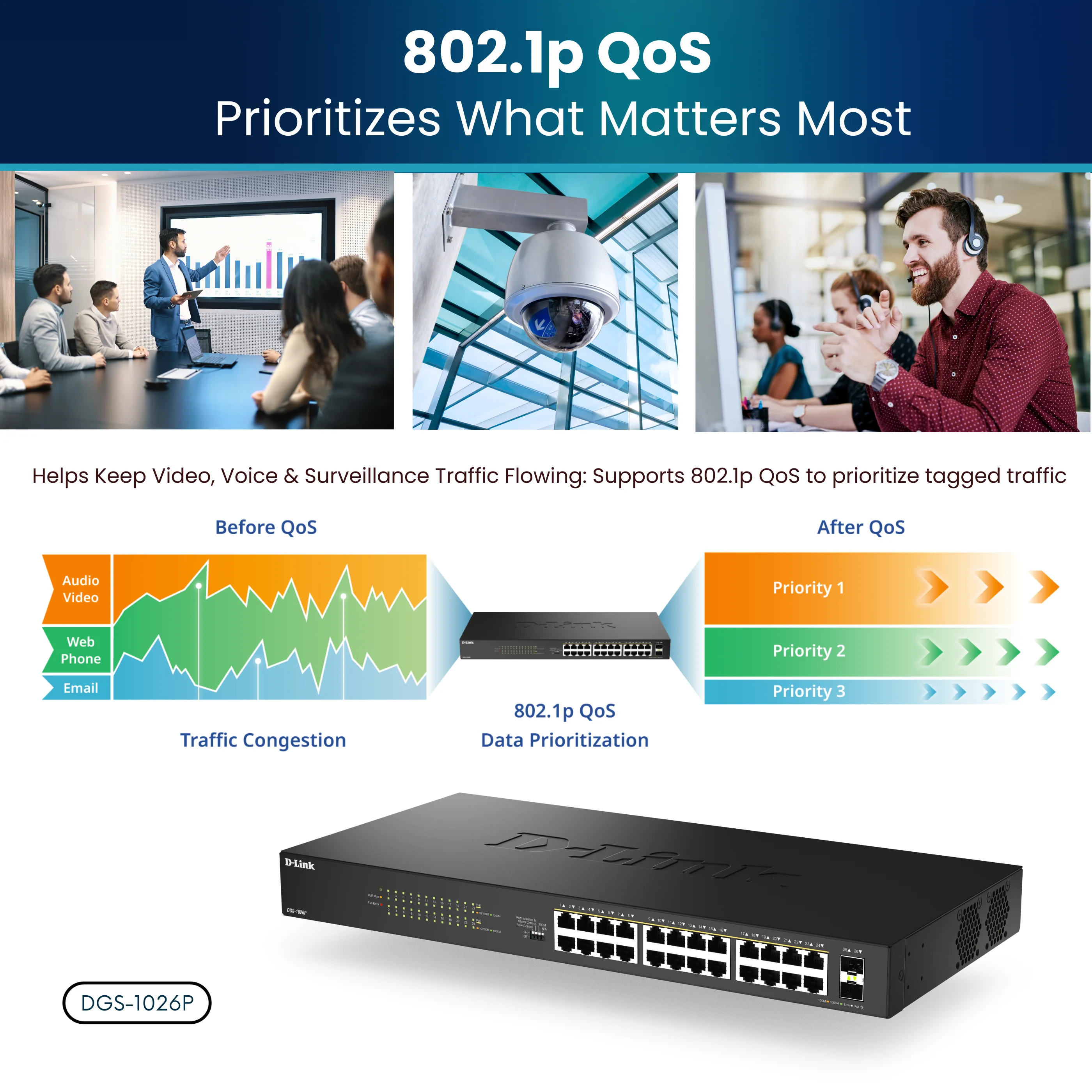 D-Link 24-Port Gigabit PoE+ Unmanaged Switch with 2 SFP Ports (DGS-1026P) – 240W Budget, 30W/Port, Plug-and-Play, Onboard Controls, QoS, Smart Fan, Follows NDAA/TAA - Image 12