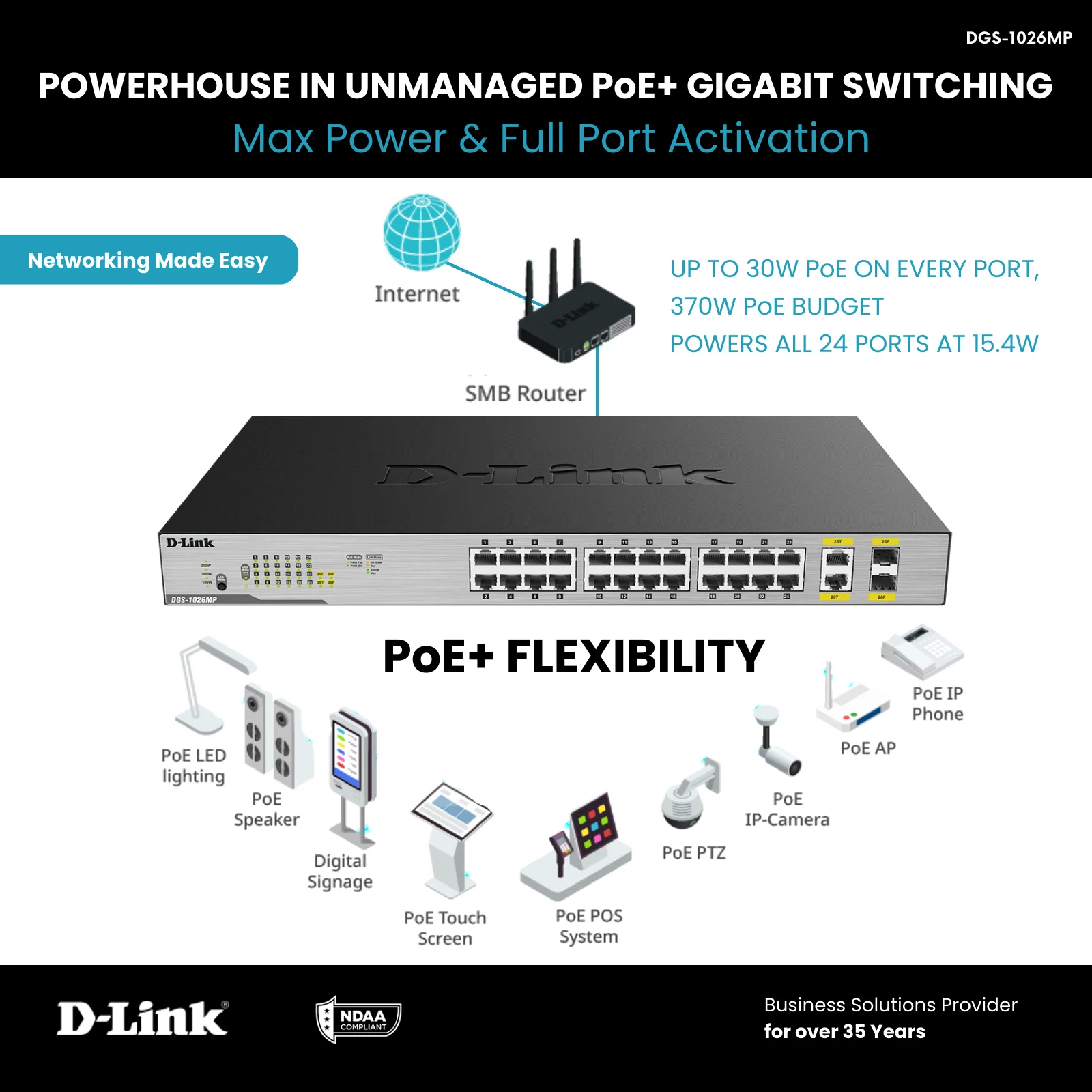 D-Link 26-Port PoE+ Gigabit Unmanaged Switch | 24 PoE + Ports (370W PoE Budget) with 2 Combo SFP Ports | Rack Mountable | NDAA Compliant  (DGS-1026MP) - Image 5