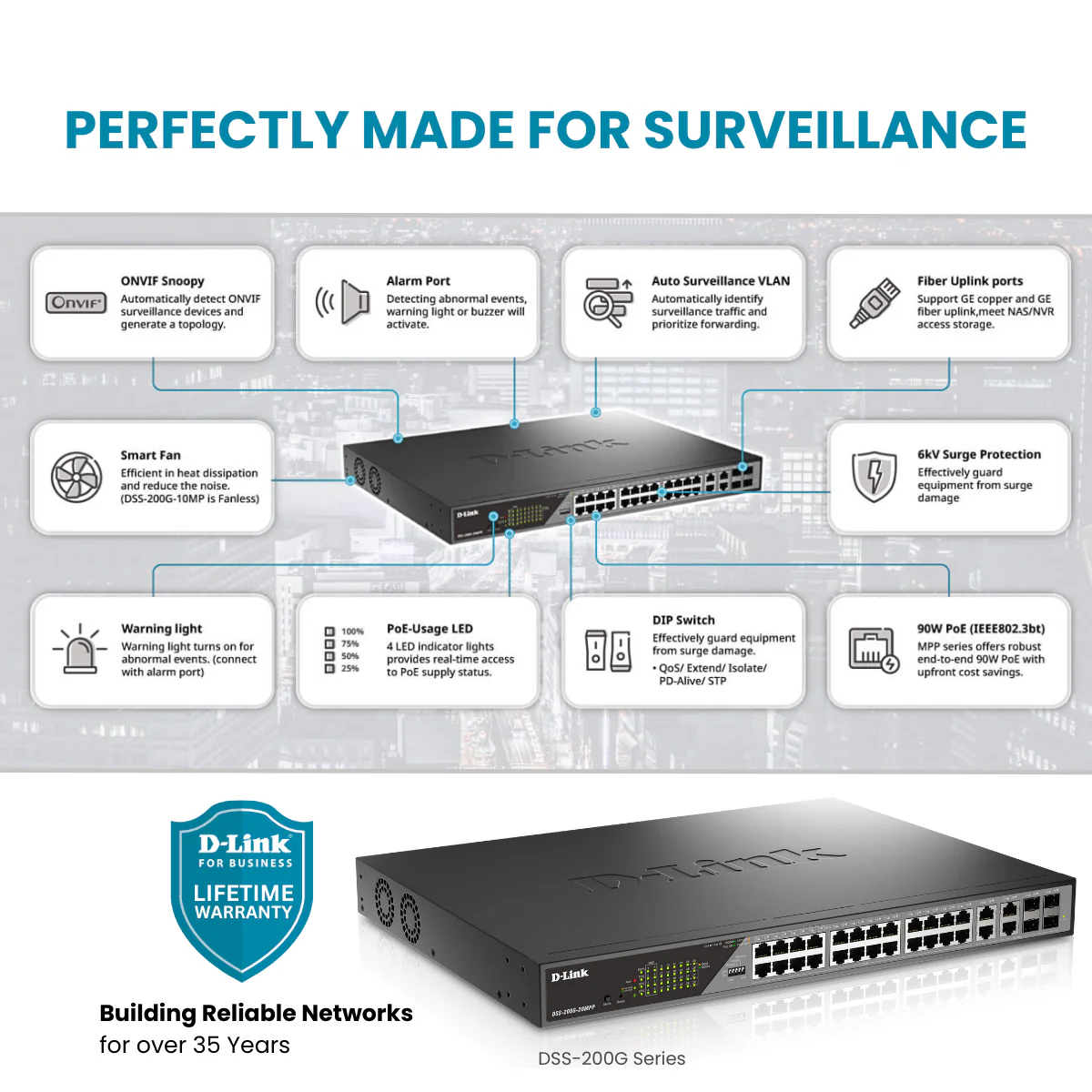 D-Link 28-Port 10GbE Smart Managed Fiber Switch | 24 x 10GbE SFP+ Fiber Ports + 4 x 10GbE SFP+ Uplink Ports|L3 Lite| NDAA/TAA Compliant (DXS-1210-28S) - Image 3