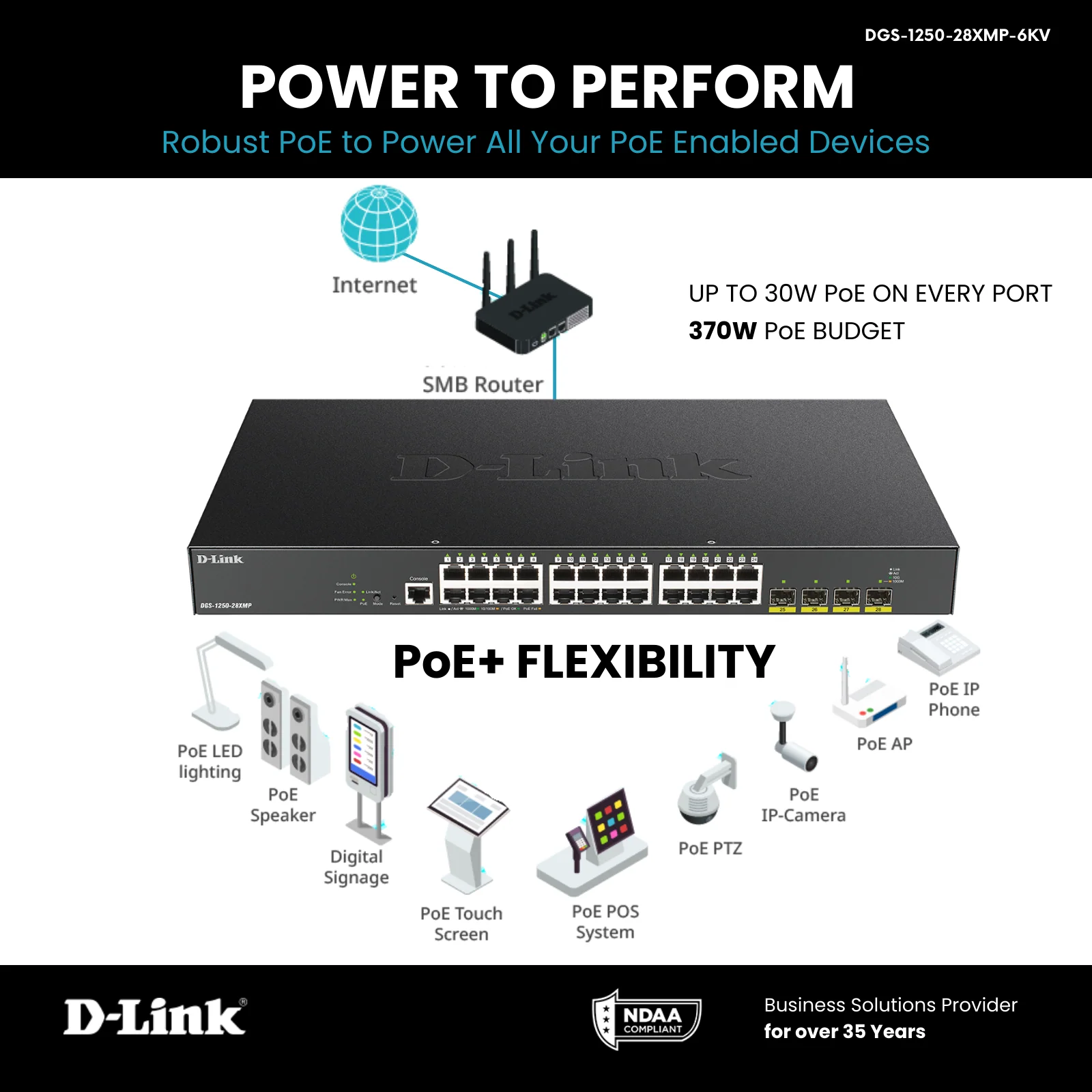 D-Link 28-Port Gigabit Smart Managed PoE+ Switch |24 PoE+ Ports (370W)+ 4 10G SFP+ Ports | L3 Lite|NDAA Compliant (DGS-1250-28XMP-6KV) - Image 4