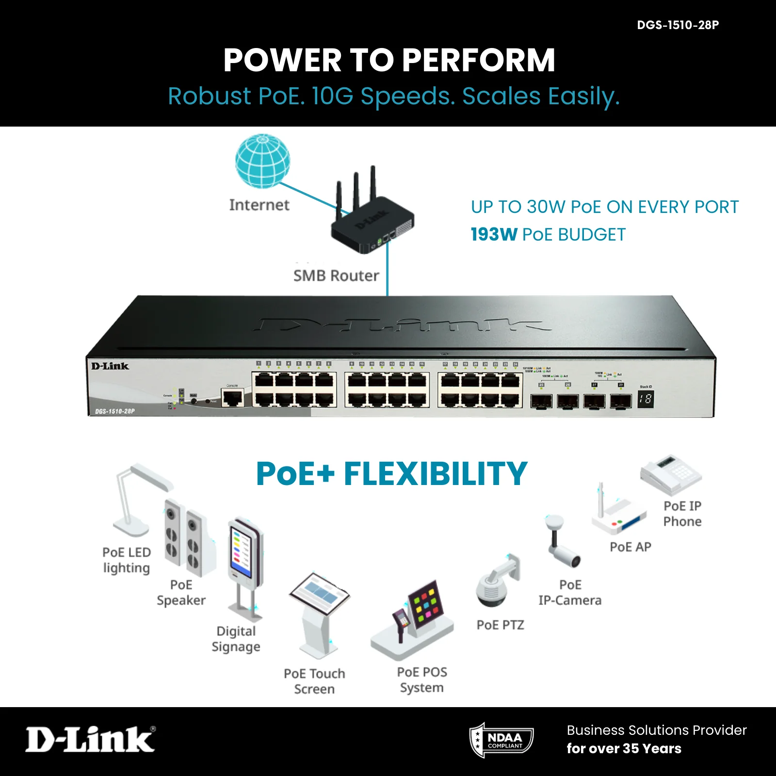 D-Link 28-Port Gigabit Stackable Managed PoE+ Switch 10G Uplinks| 24 PoE+ Ports (193W) + 2 10GbE SFP+ Ports + 2 SFP Ports| L3 Lite (DGS-1510-28P) - Image 5