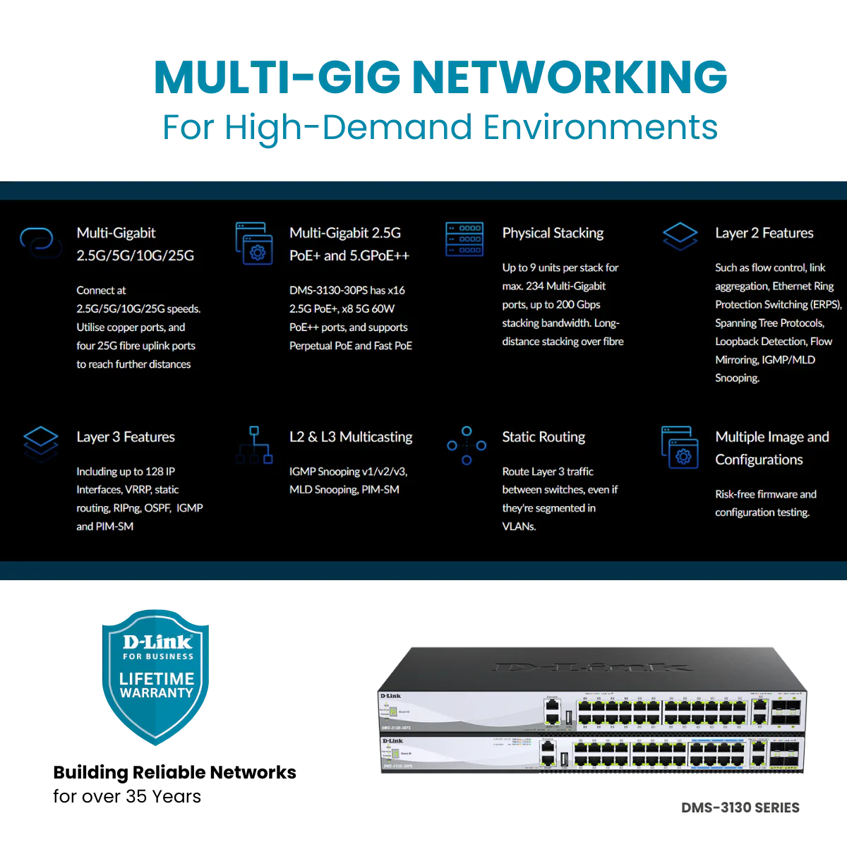 D-Link 30-Port Managed Multi-Gigabit PoE++ Stackable Switch with 25GbE Uplinks | 16 1G/2.5G Ports + 8 1/2.5/5/10G Ports + 4 10/25G SFP28 Uplinks | PoE++ (740W/960W) | L3 | Stacking | Optional D-View| NDAA Compliant - (DMS-3130-30PS) - Image 6