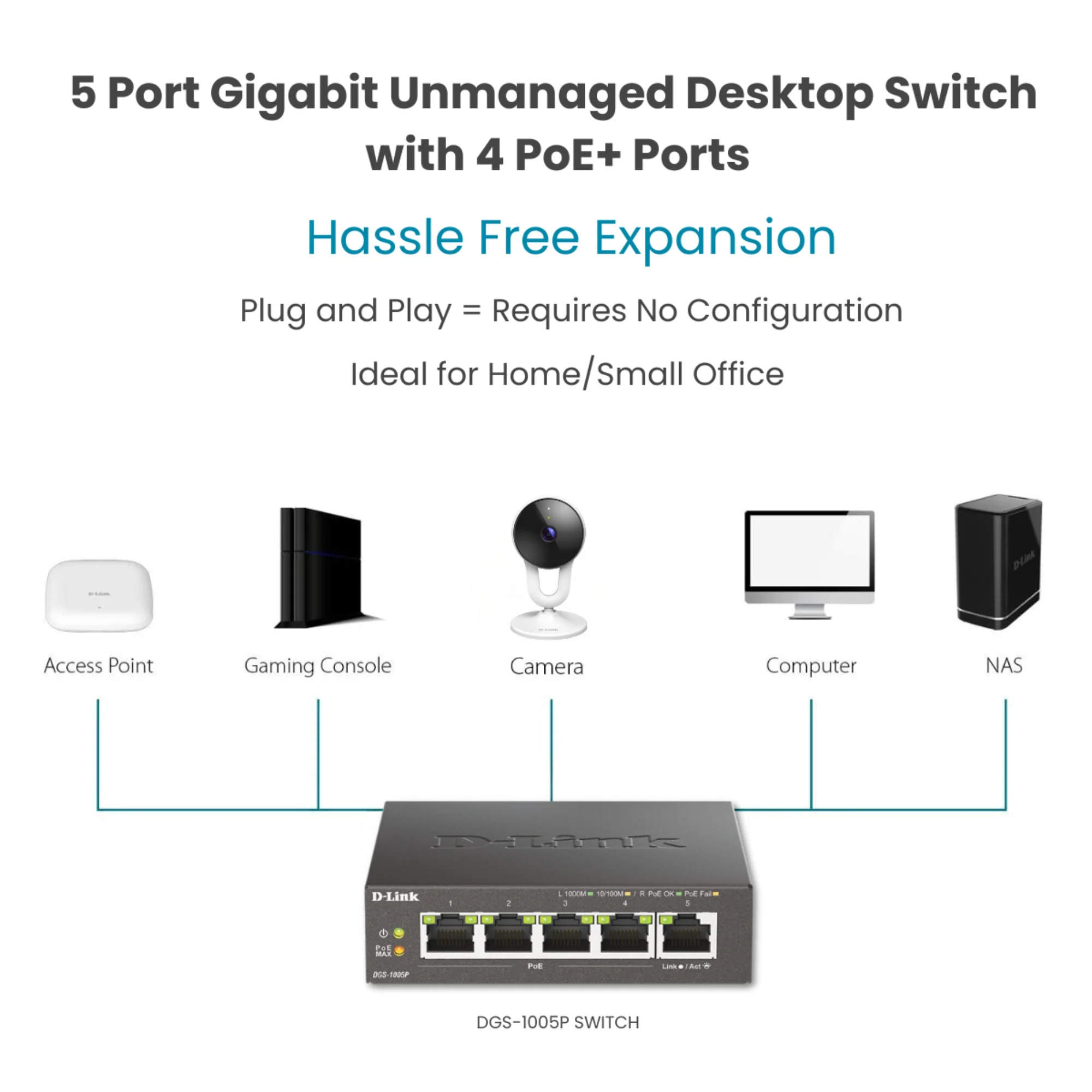 D-Link 5-Port Gigabit PoE+ Unmanaged/Plug and Play Switch (DGS-1005P) 4 PoE+ Ports (60W Total PoE Budget),  Fan-less, Metal Compact Desktop, Follows NDAA/TAA - Image 3