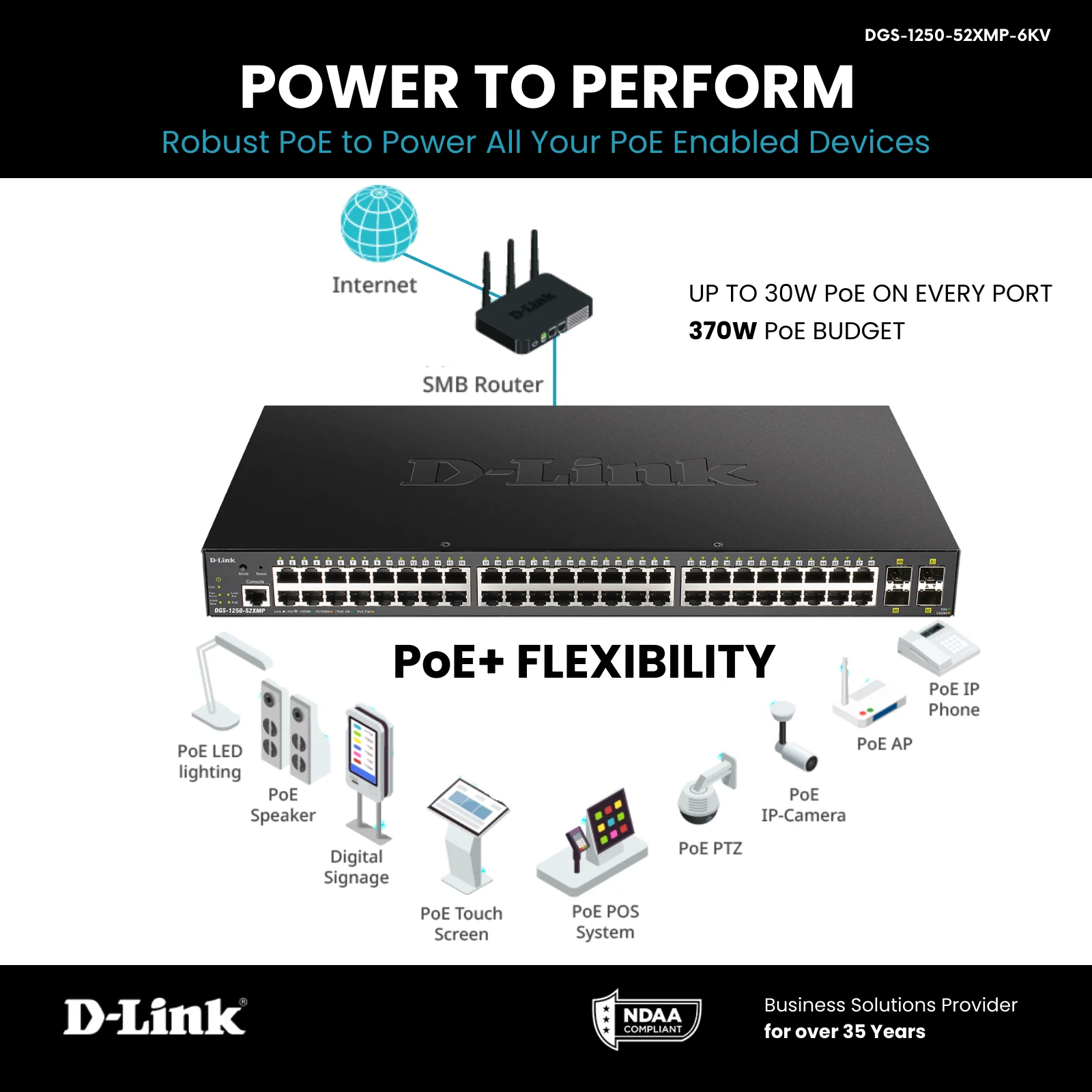 D-Link 52-Port Gigabit Smart Managed PoE+ Switch |48 PoE+ Ports (370W) + 4 10G SFP+ Ports| L3 Lite| Web Managed|Surveillance Mode (DGS-1250-52XMP-6KV) - Image 4