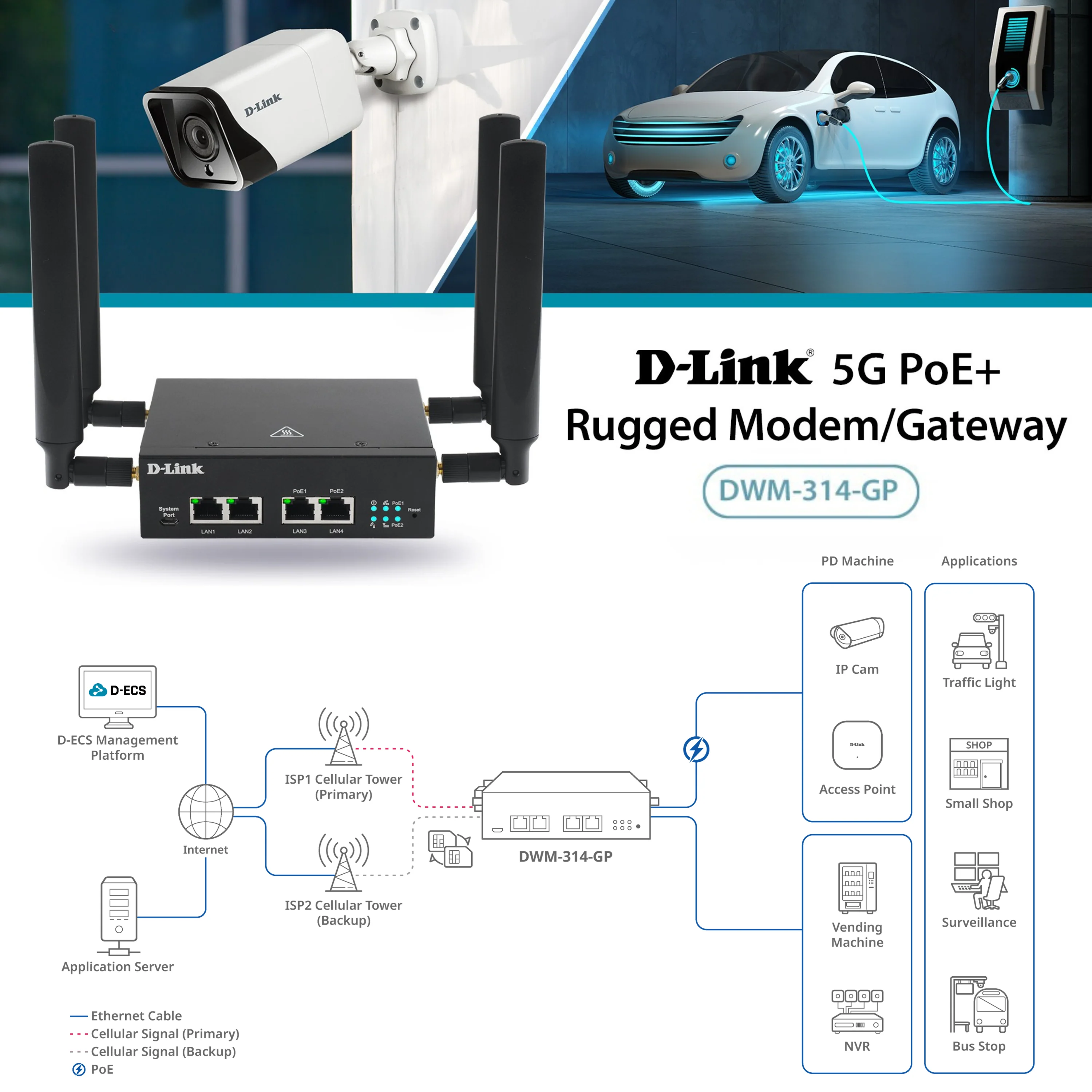 D-Link 5G/4G PoE Rugged Modem/Gateway (DWM-314-GP) | Carrier Certified with AT&T, Verizon, T-Mobile | Follows NDAA, TAA - Image 8