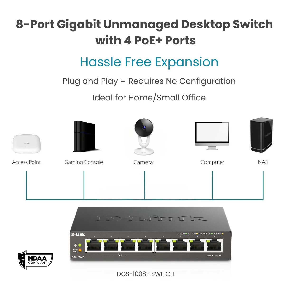 D-Link 8-Port Gigabit PoE+ Unmanaged/Plug and Play Switch (DGS-1008P) 4 PoE+ Ports (60W Total PoE Budget) | Fanless | Metal Compact Desktop - Image 5