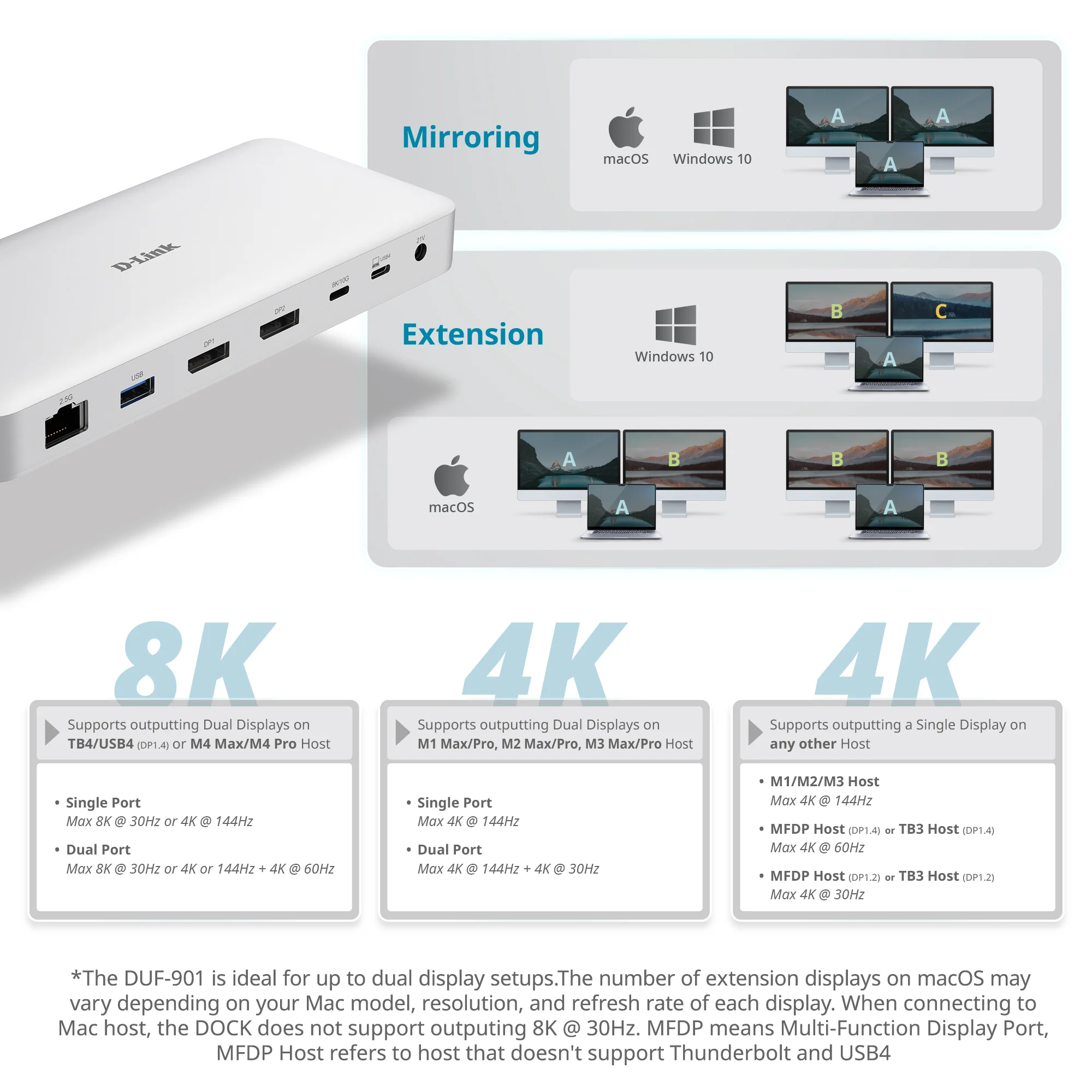 D-Link 9-in-1 USB4 Docking Station with Dual 8K Display Ports (DUF-901) - Image 5