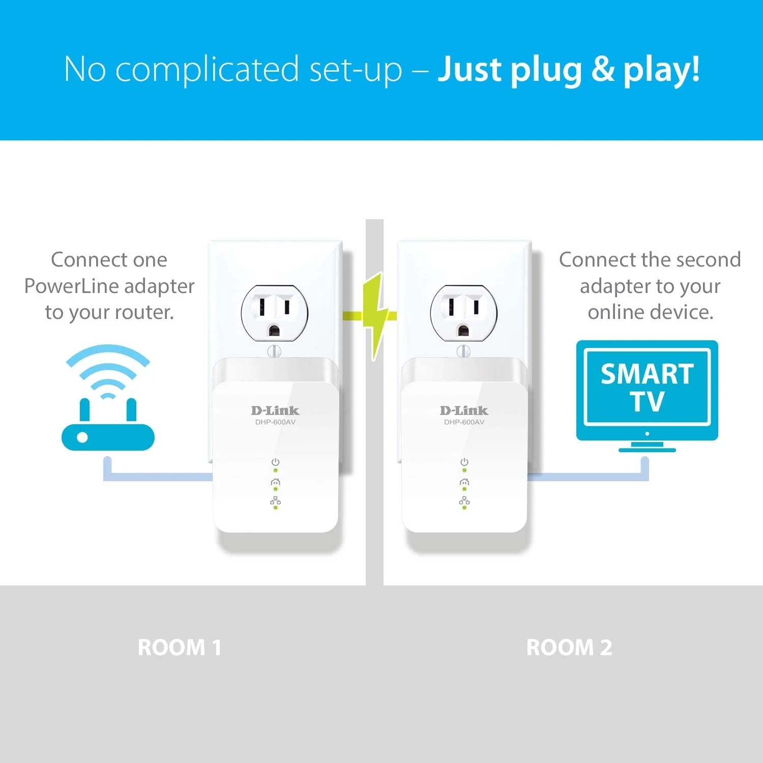 D-Link [Certified Refurbished] PowerLine AV2 1000 Gigabit Starter Kit - (DHP-601AV/RE) - Image 5