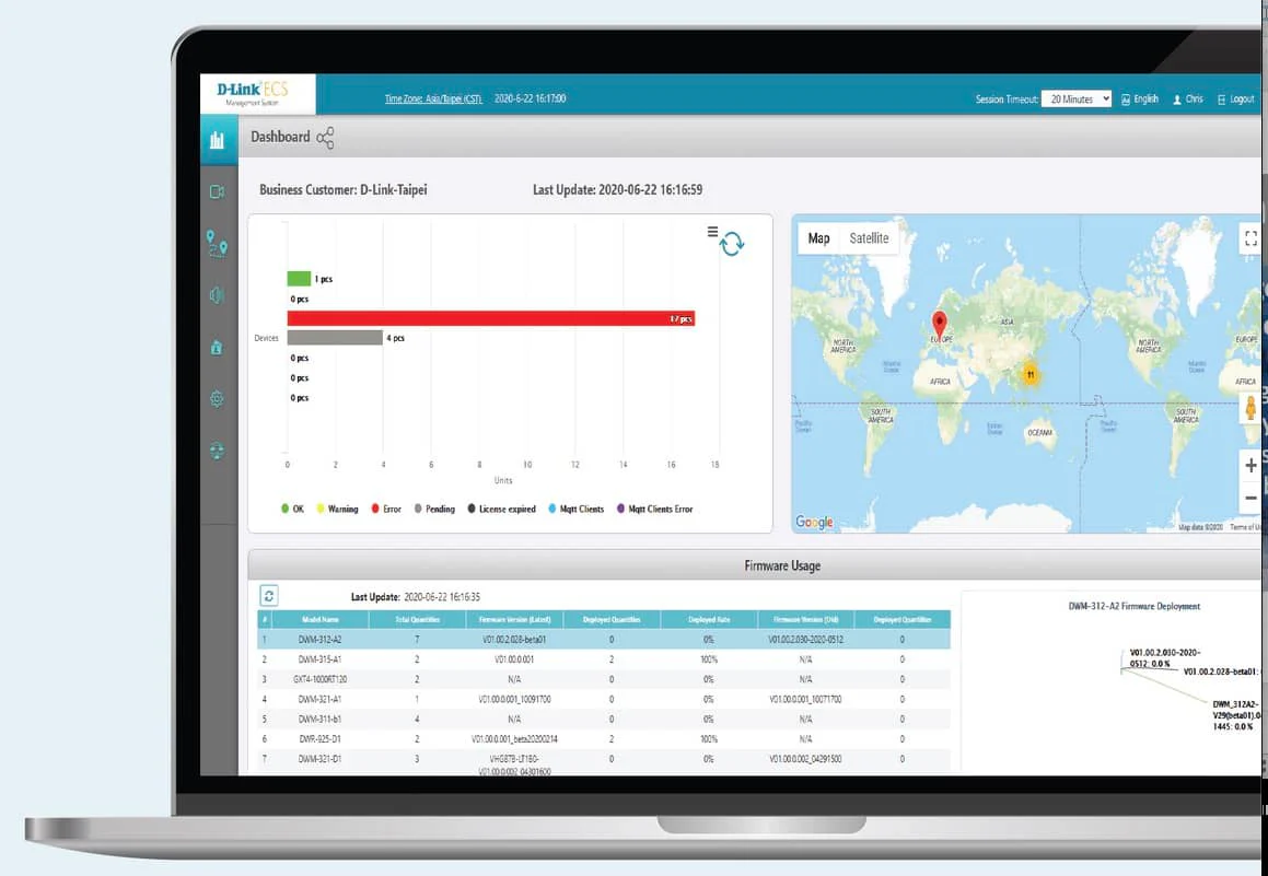 D-Link Edge Cloud Solution for Enterprise loT Management (D-ECS) - Image 15