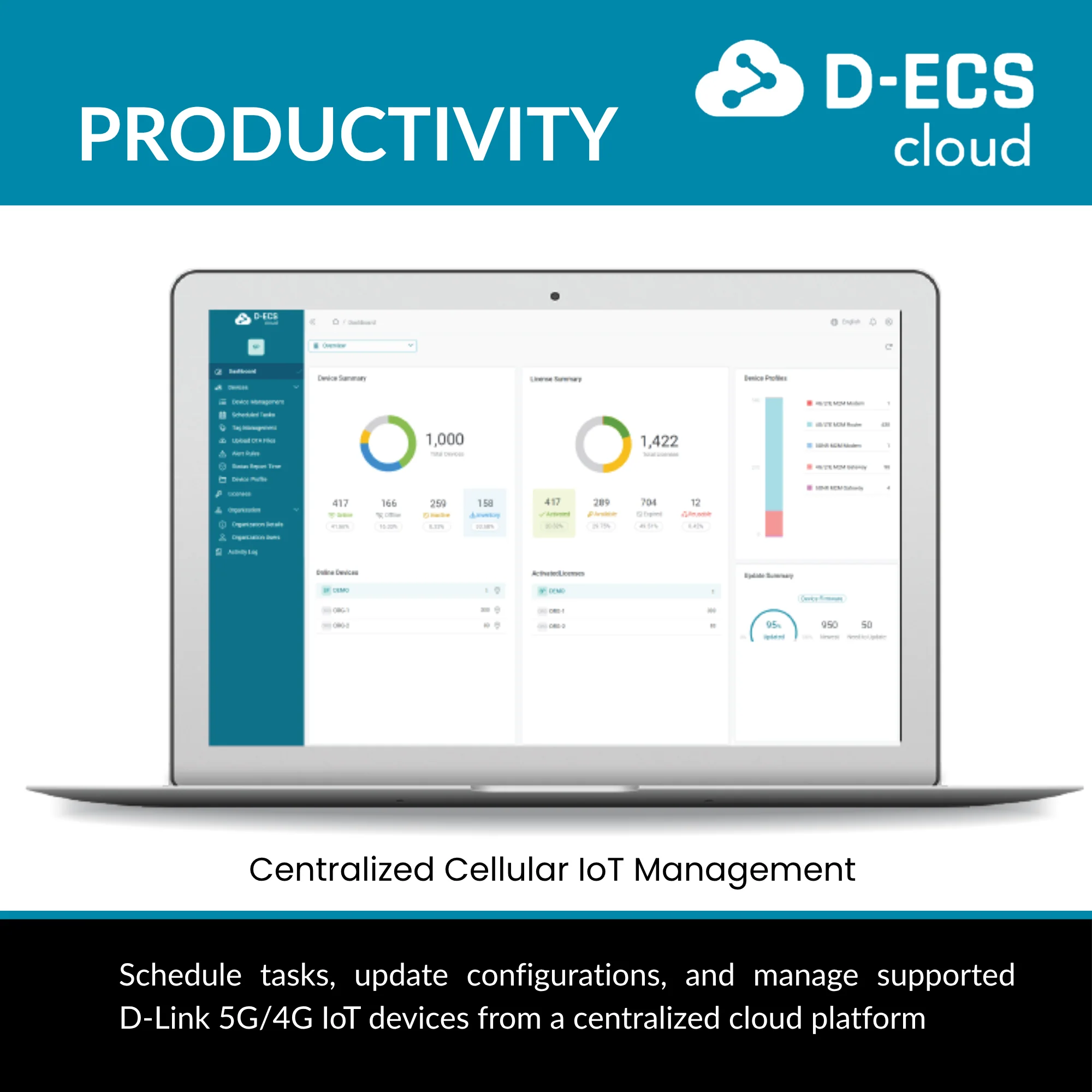 D-Link Edge Cloud Solution for Enterprise loT Management (D-ECS) - Image 4