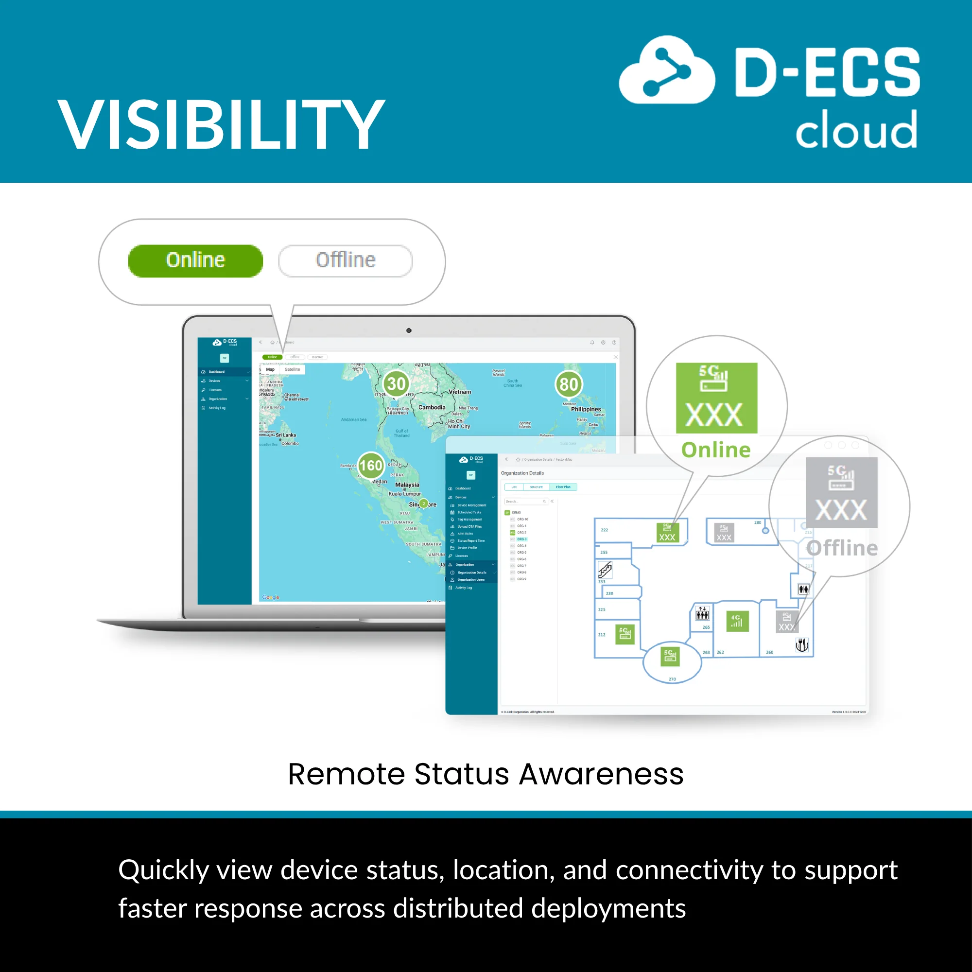 D-Link Edge Cloud Solution for Enterprise loT Management (D-ECS) - Image 6