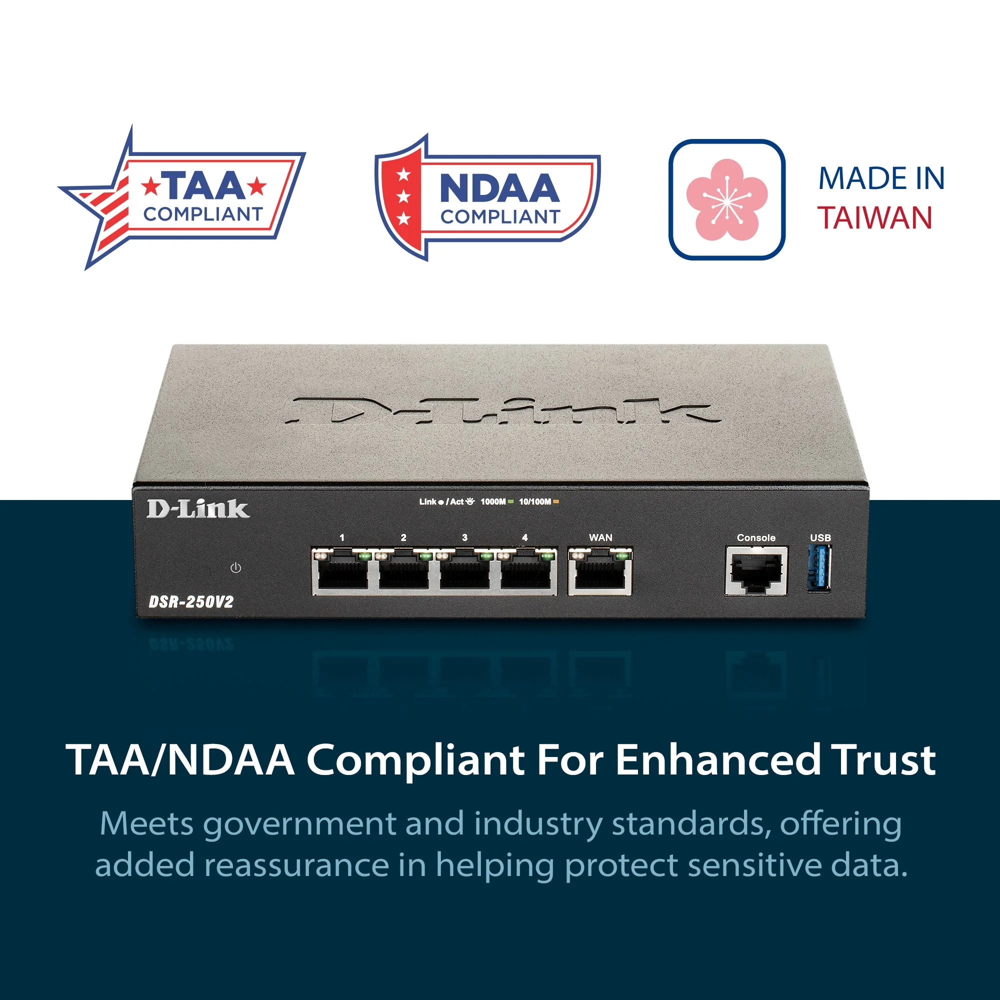 D-Link Gigabit VPN Router | Great for Remote Work | 4 Port Gigabit Dual WAN Failover | Enterprise-Grade Encryption | TAA/NDAA Compliant (DSR-250V2) - Image 3