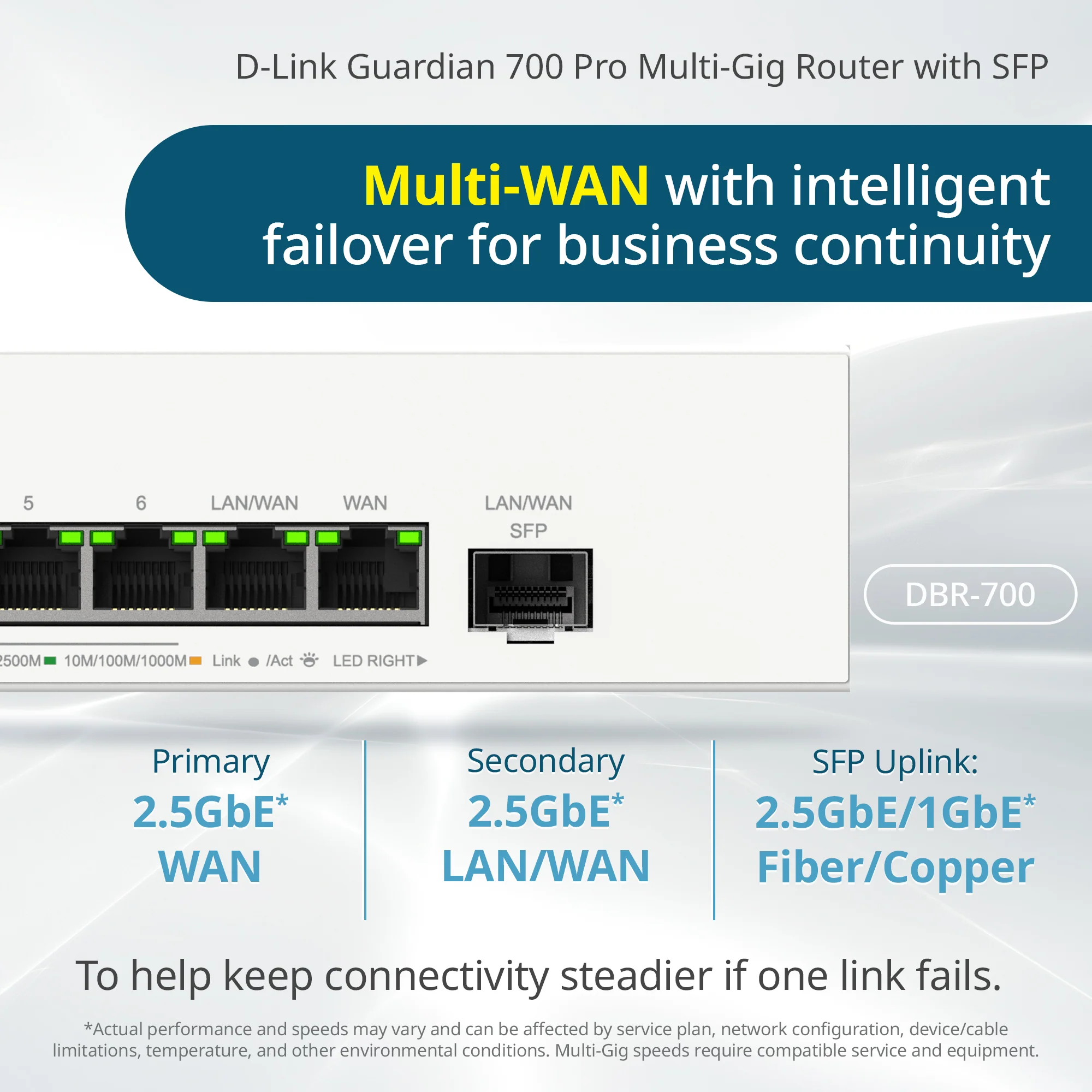 D-Link Guardian 700 Pro Multi-Gig Business Router with SFP (DBR-700), Premium Router with Multi-WAN Failover, SPI Firewall, 8x 2.5GbE LAN with SFP, VPN, - Image 6