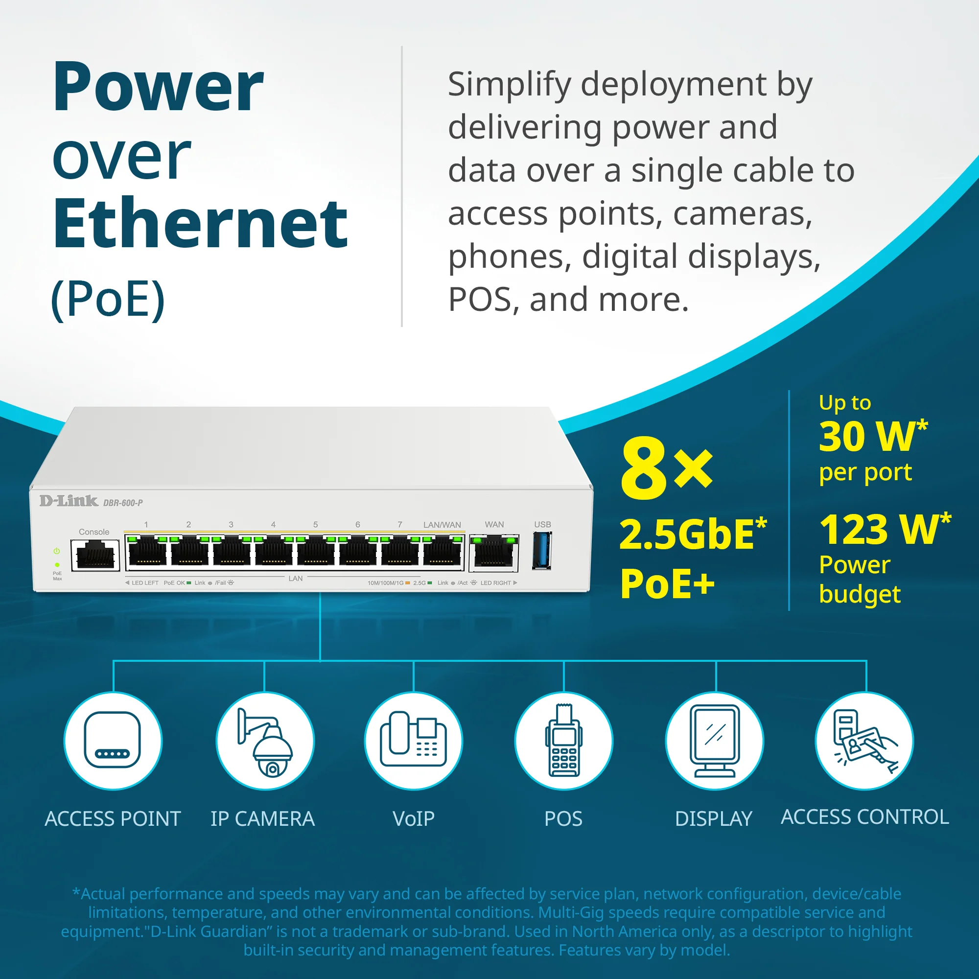 D-Link Guardian 600 PoE Multi-Gig Business Router (DBR-600-P) Premium Router with Multi-WAN Failover, SPI Firewall, 8x 2.5GbE PoE+ LAN, VPN - Image 8