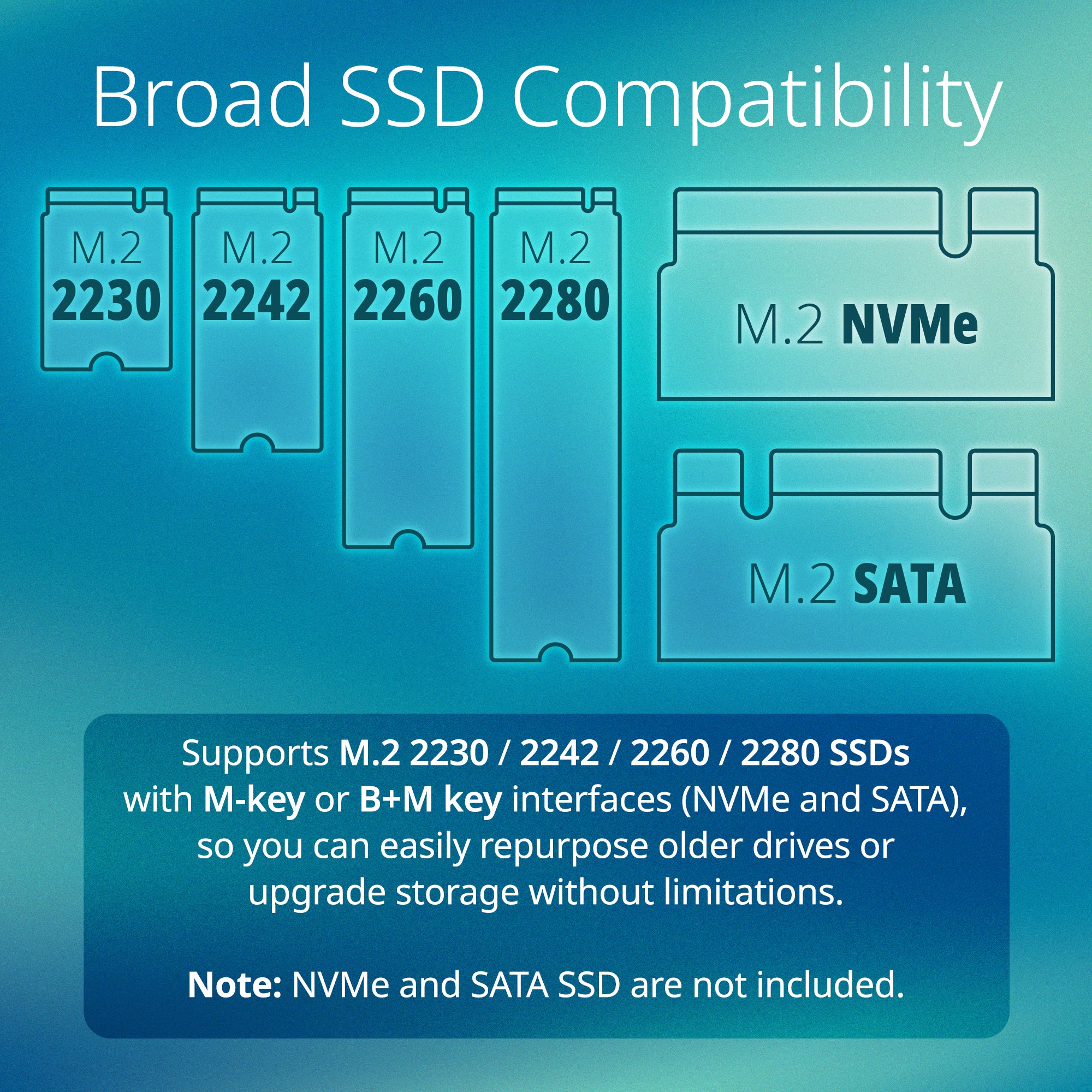 D-Link USB-C M.2 NVMe/NGFF SSD Enclosure - DSP-111 - Image 9