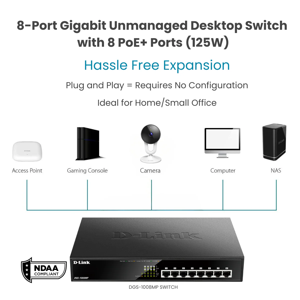 D-Link 8-Port Gigabit PoE+ Unmanaged/Plug and Play Switch | 8 PoE+ Ports (125W PoE Power Budget) | Desktop/Rackmount | Fanless - (DGS-1008MP) - Image 5