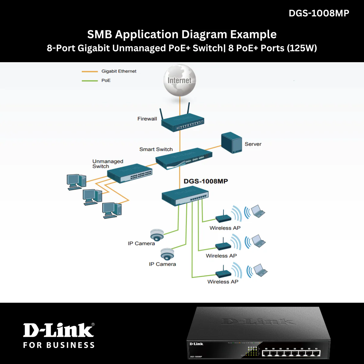 D-Link 8-Port Gigabit PoE+ Unmanaged/Plug and Play Switch | 8 PoE+ Ports (125W PoE Power Budget) | Desktop/Rackmount | Fanless - (DGS-1008MP) - Image 7