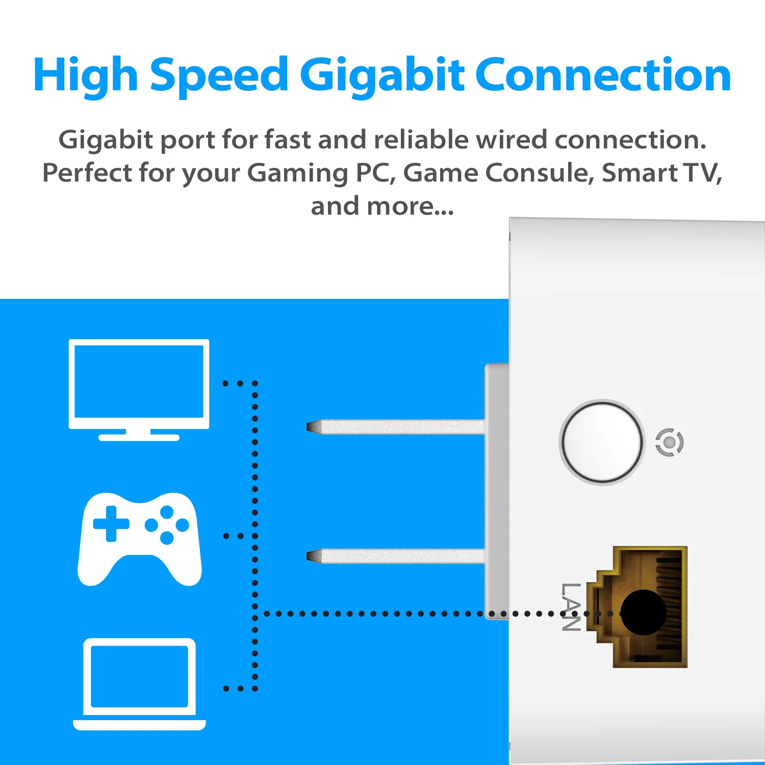 D-Link PowerLine AV2 1000 Gigabit Starter Kit - DHP-601AV - Image 7
